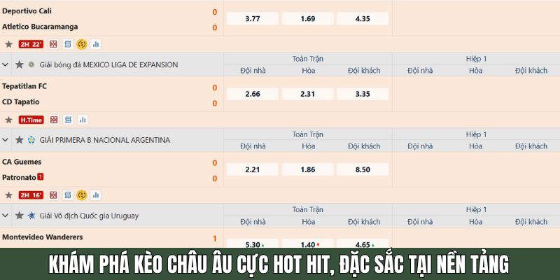 Khám phá kèo châu Âu cực hot hit, đặc sắc tại nền tảng